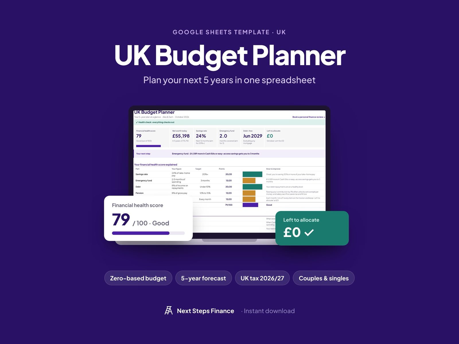 UK Budget Planner dashboard in Google Sheets on a laptop