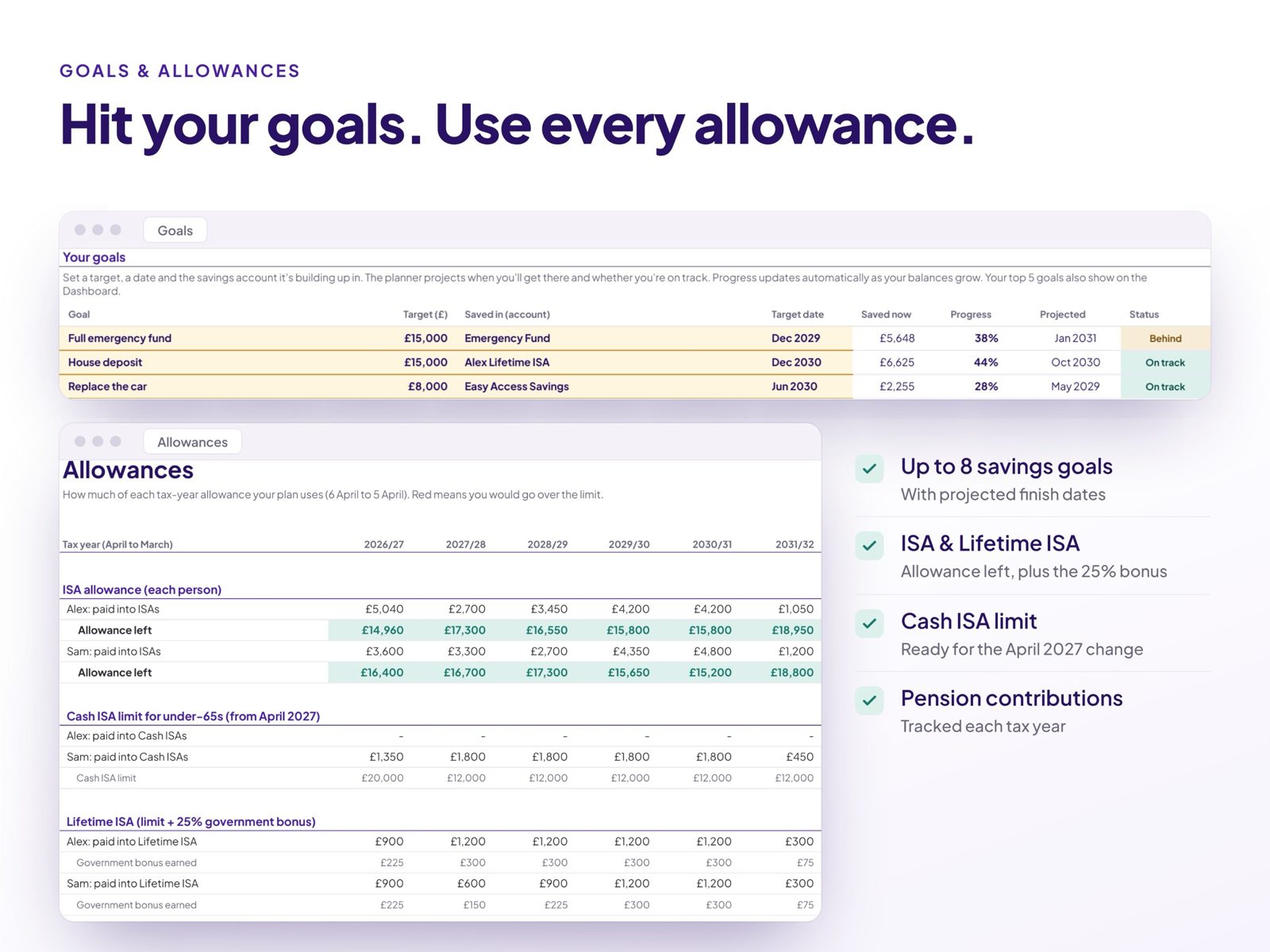 Savings goals and ISA and pension allowance tracker