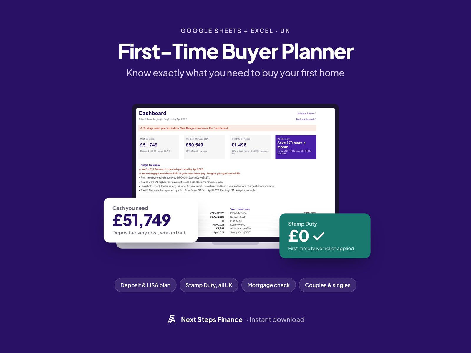 UK First-Time Buyer Planner dashboard