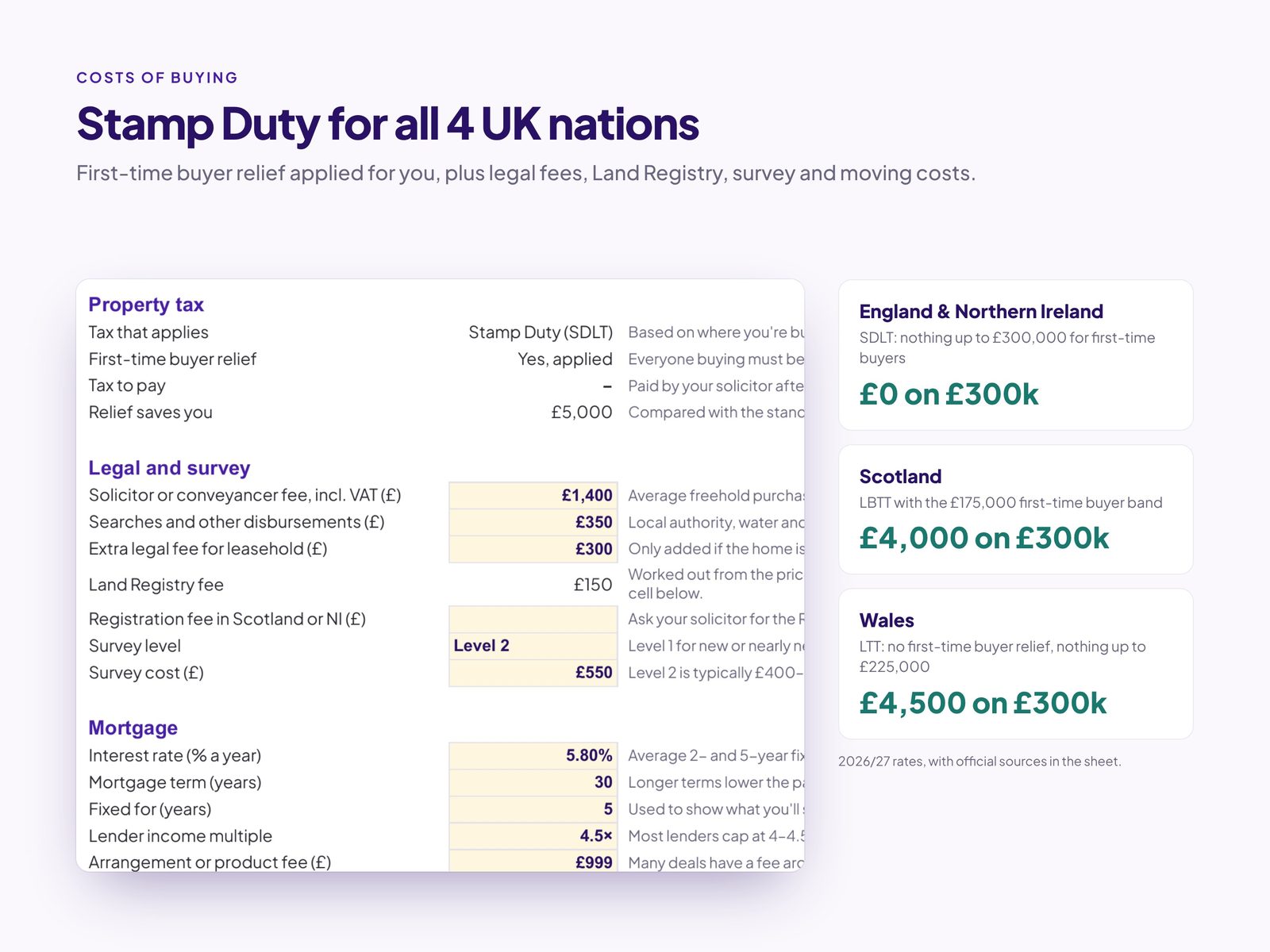 Stamp Duty calculation with first-time buyer relief