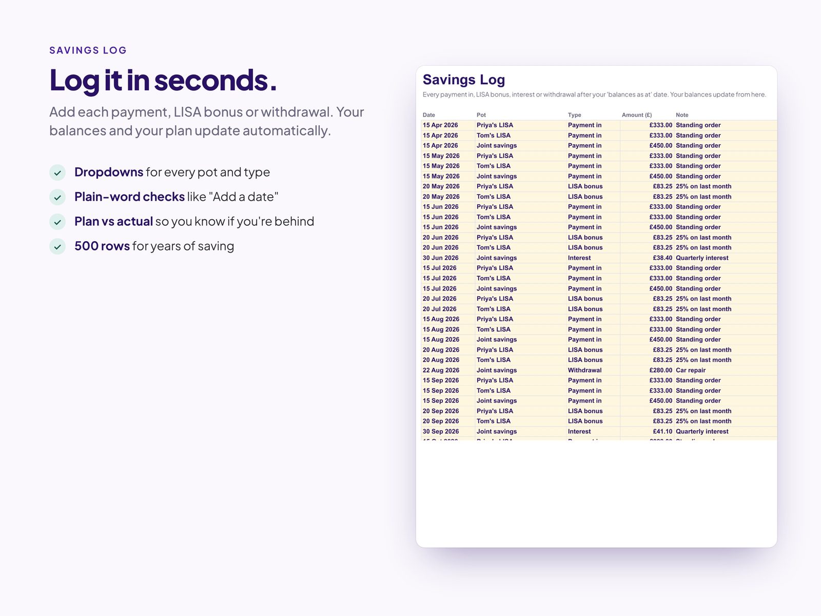 Savings Log with LISA bonuses, interest and checks