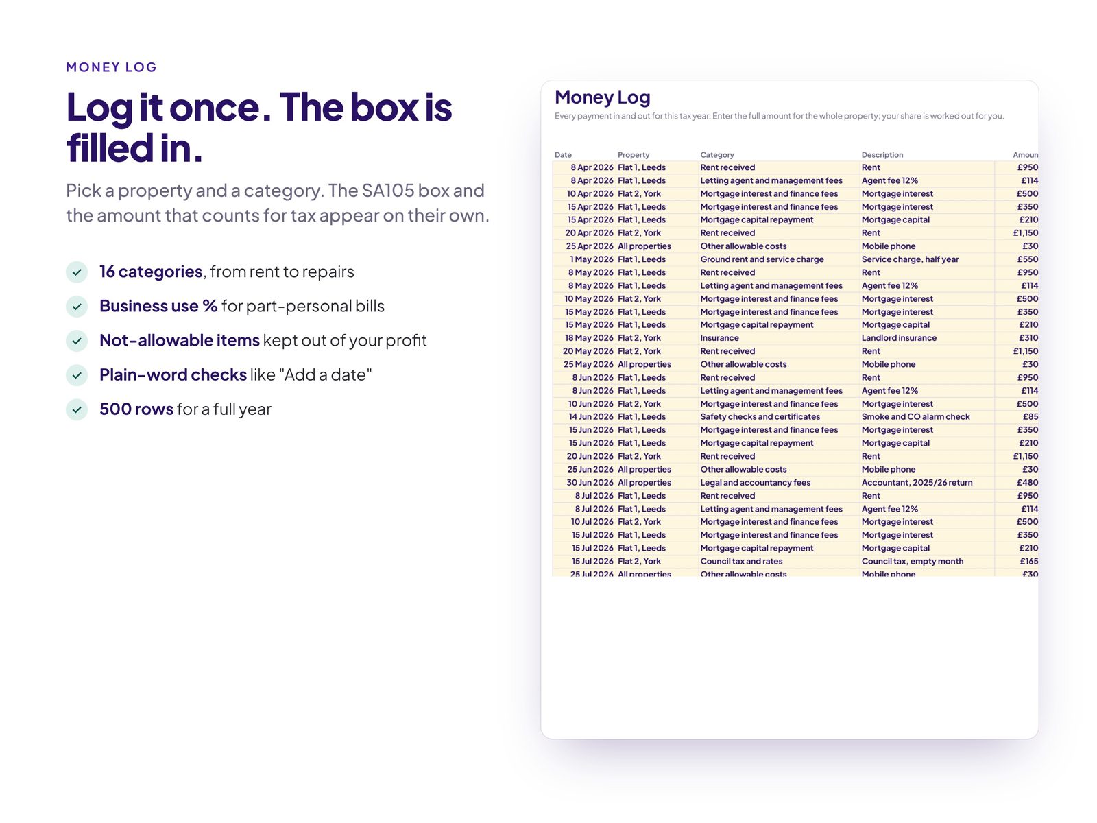 Money Log with property and category dropdowns and SA105 box