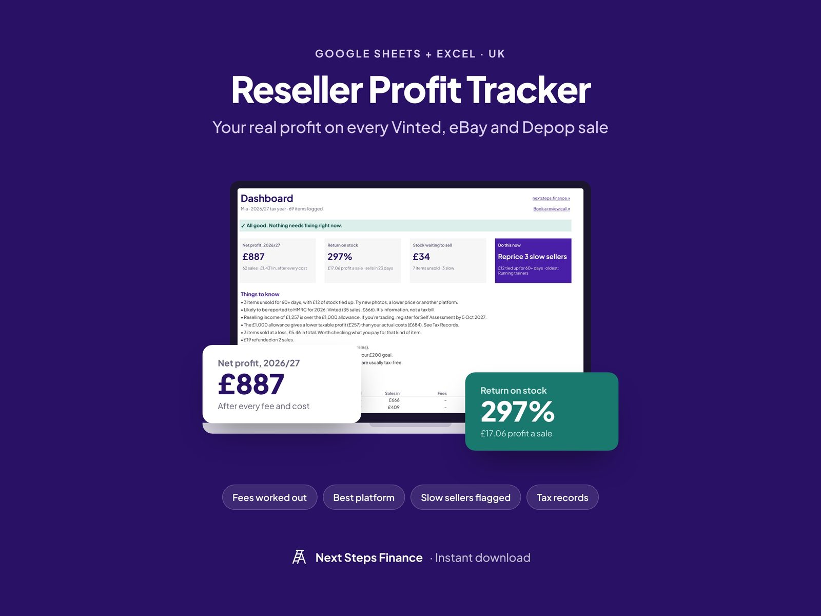 UK Reseller Profit Tracker dashboard