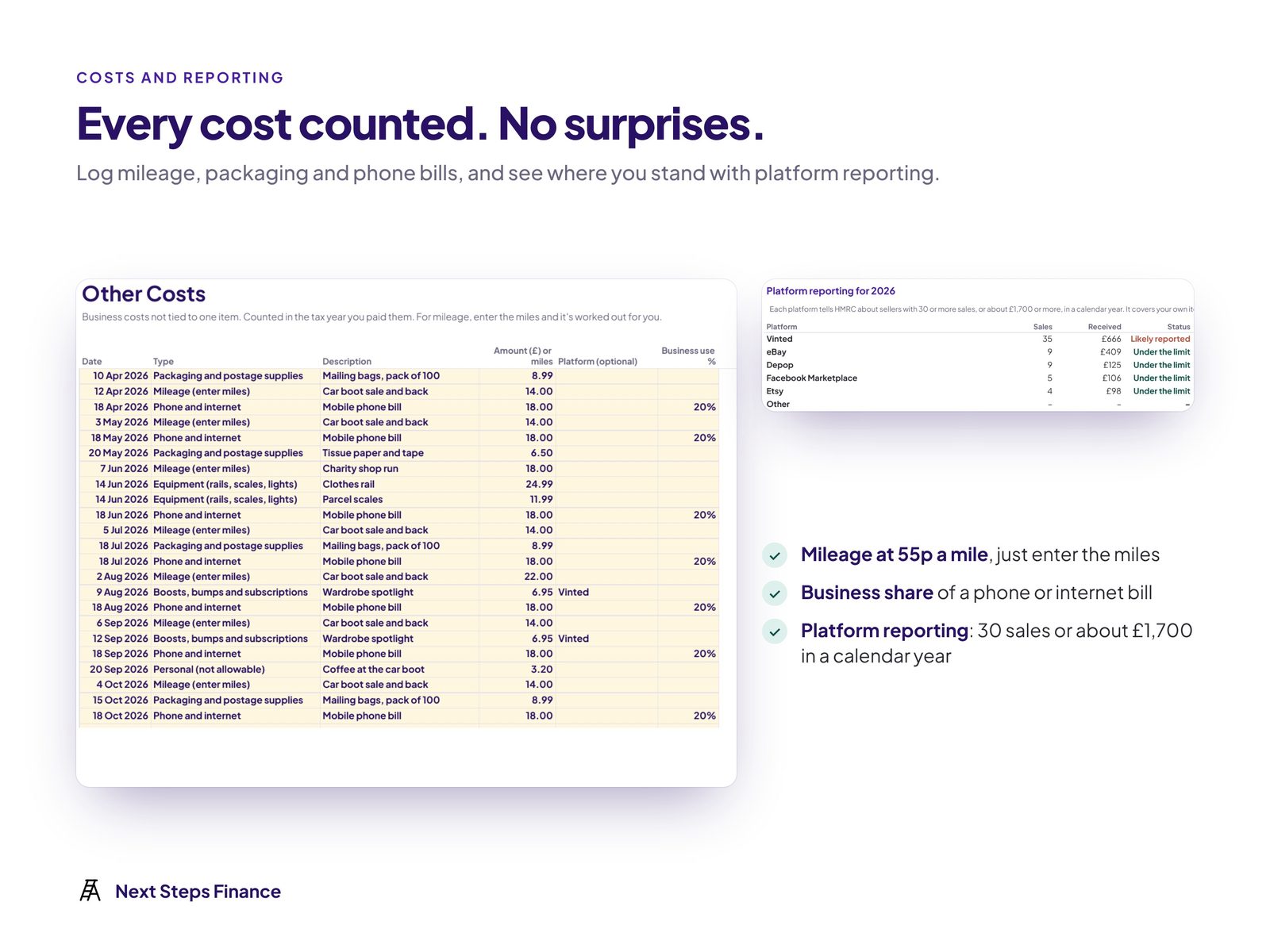 Other Costs log with mileage, packaging and platform reporting status
