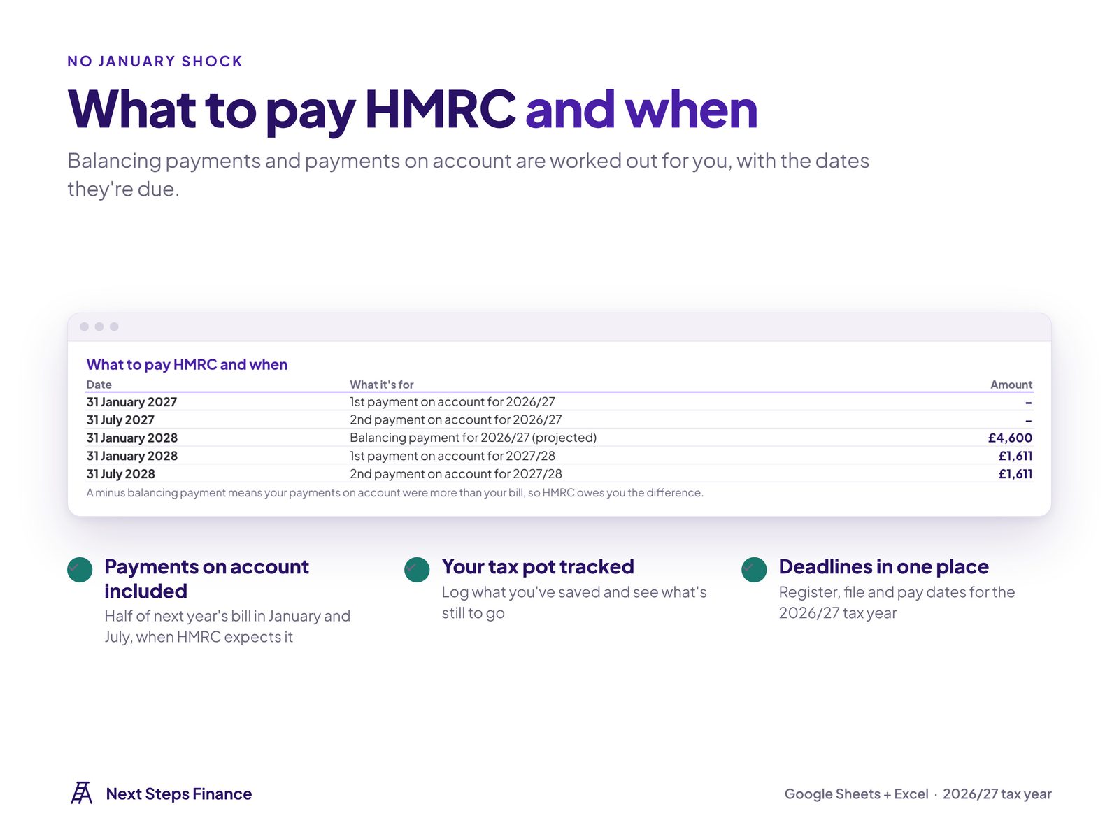 Table of HMRC payment dates and amounts including payments on account