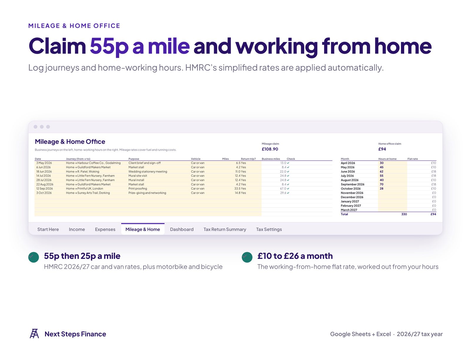 Mileage log at HMRC rates and working from home hours