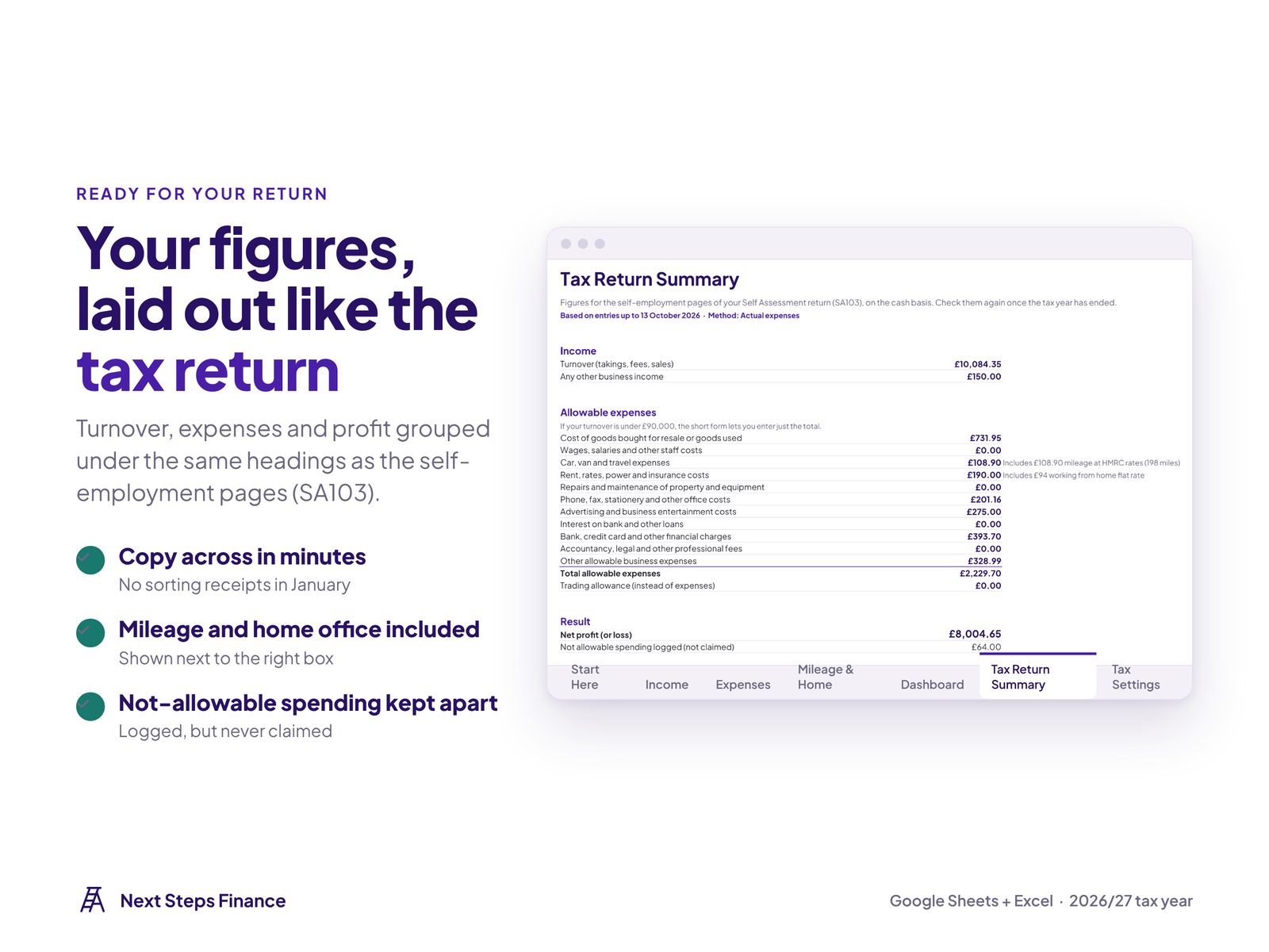 Tax Return Summary under the SA103 self-employment headings